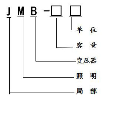型號及含義.jpg